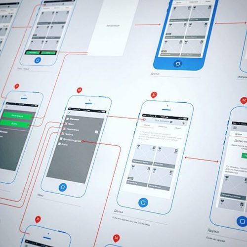 Mobile App Prototype Design